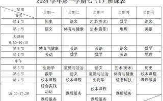 自学初中高中所有课程