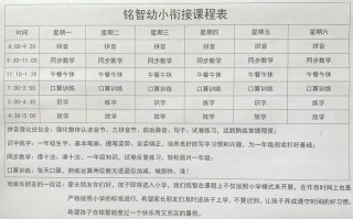 天津小学学前班多少钱