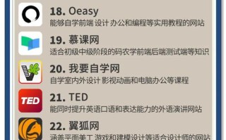 免费自学网站有哪些？求推荐优质平台！