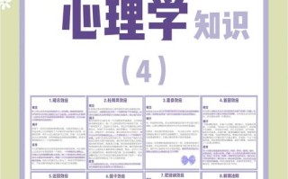 自学心理学需哪些核心条件？