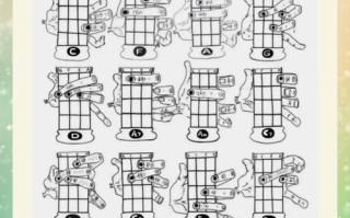 尤克里里自学还是报班，哪个更适合学琴？