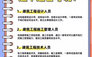 建筑工程师自学可行吗？