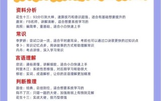 2025国考中公课程怎么选？