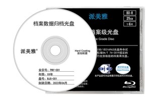 wpf自学手册光盘内容有哪些？