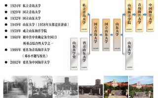 承德职业技术学院发展历程有何亮点？