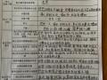 学前班转学需办理哪些手续？
