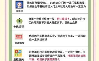 软件编程包括哪些课程