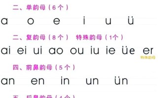 学前班复韵母ao教案怎么设计更有效？