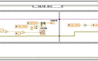 LabVIEW课程设计如何高效实现核心功能？