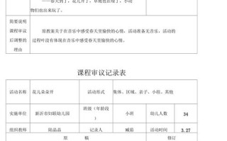 小班课程审议如何落地幼儿园？