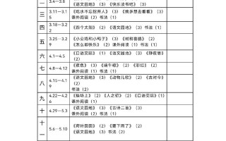 学前班拼音教学进度如何科学安排？