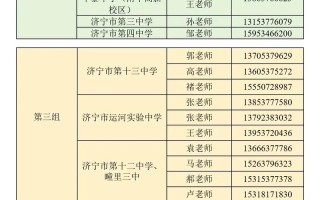 济宁自考中心电话是多少？