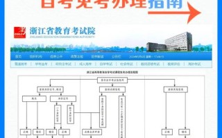 浙江省自学考试哪些科目能免考？