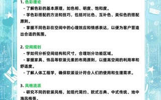 室内设计课程有哪些？