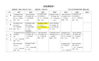 机电一体化课程有哪些？