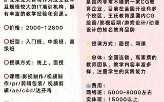 北大青鸟课程有哪些？