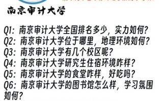 南京审计大学自考怎么报名？