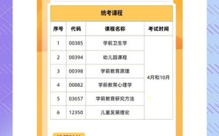 学前教育未来职业发展前景如何？