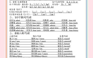 哪门外语最适合自学入门？