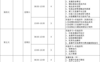 管理类培训课程有哪些？