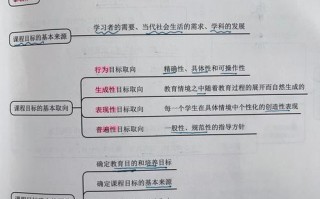 课程是组织起来的教育内容