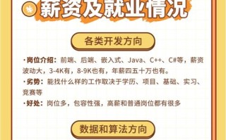 java程序员职业发展