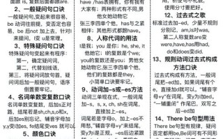 如何快速自学英语口语