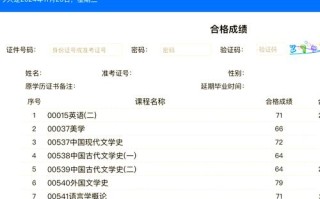 自学考试成绩怎么查？