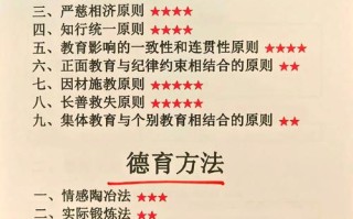 学前教育四大理念，核心价值是什么？