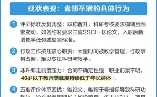 职业发展5大困境是什么？