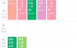 英语专业课程有哪些？