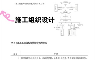 建筑施工组织课程设计如何高效完成？
