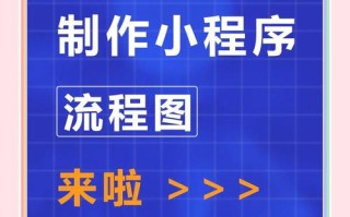 微信二次开发如何自学入门？