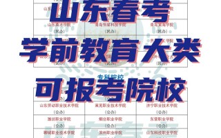 山东学前教育招生院校有哪些？