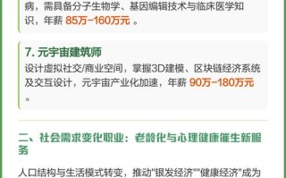 催生新兴职业，发展关键何在？