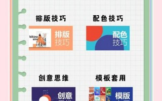 自学平面设计如何入门？