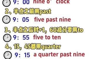 自学英语最快多久能学会？