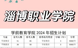 淄博职业学院学前教育专业实力如何？