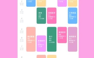 UI设计需学哪些核心课程？