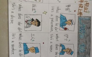 未来职业发展，英文方向何在？