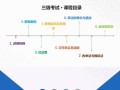 C语言基础培训课程学什么？