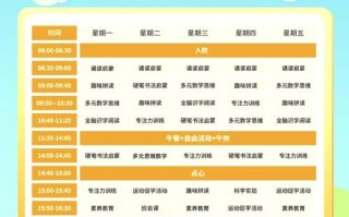 幼儿园暑假班课程安排里都有哪些好玩的活动？