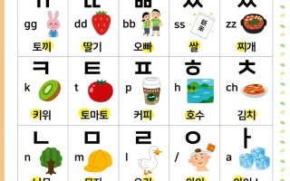 韩语入门自学视频哪里免费找？