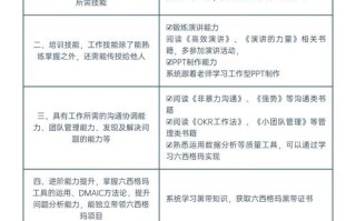 职业资格如何助力高质量发展？