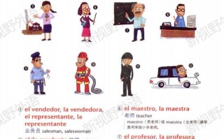 西班牙语翻译职业发展前景如何？