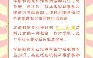 自考学前教育专科就业