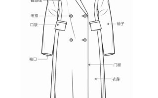 服装设计画画自学书籍选哪本好？