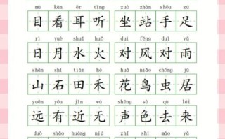 学前识字2000字表，孩子需掌握吗？
