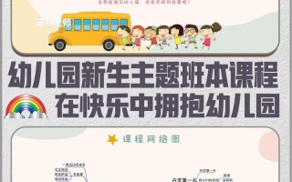 幼儿园园本课程内容如何科学构建？