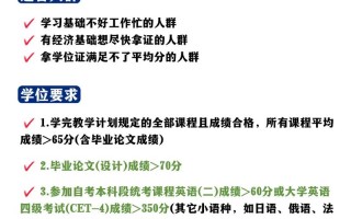 重庆工商大学自学考试